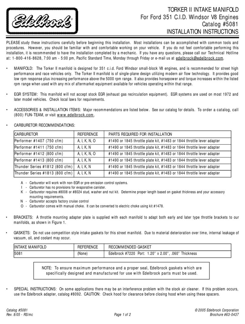 Edelbrock Torker II 5081 User manual