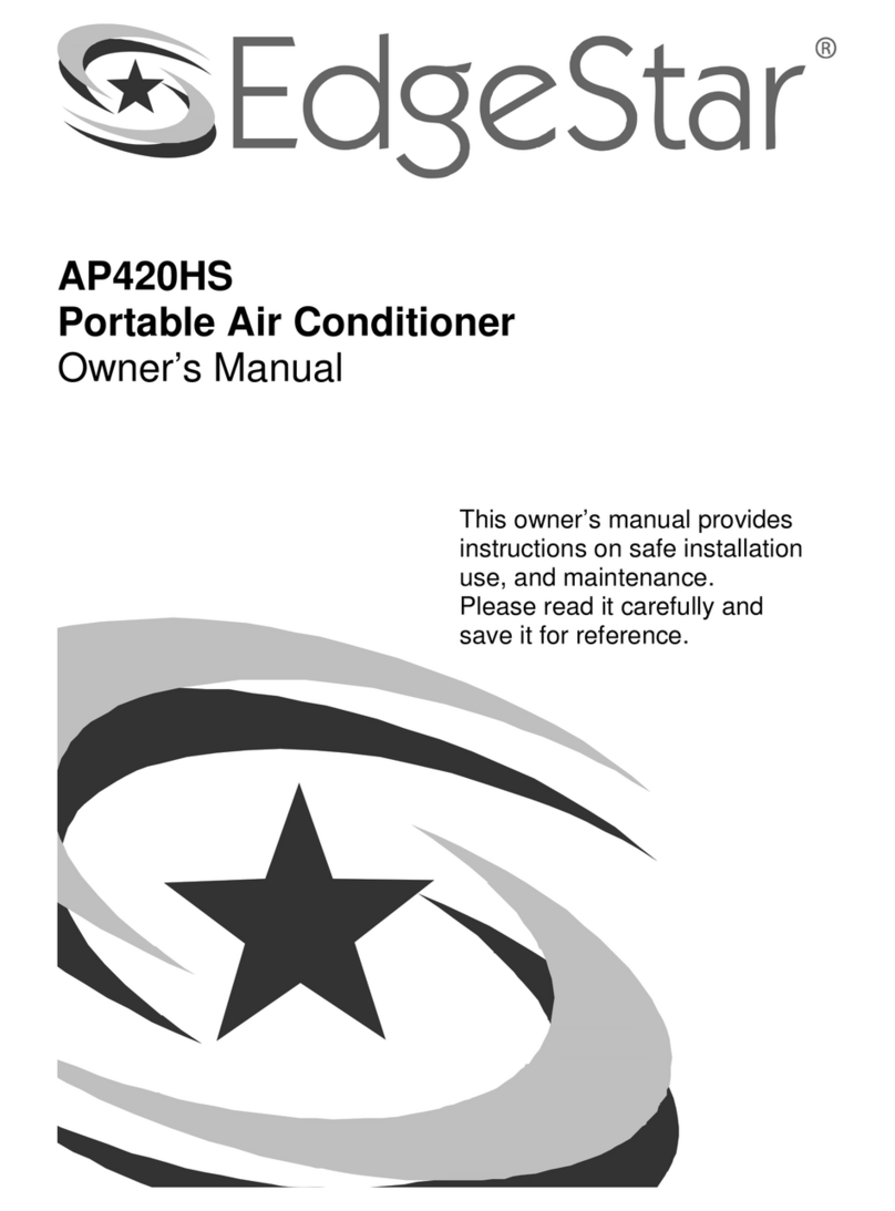 EdgeStar AP420HS User manual