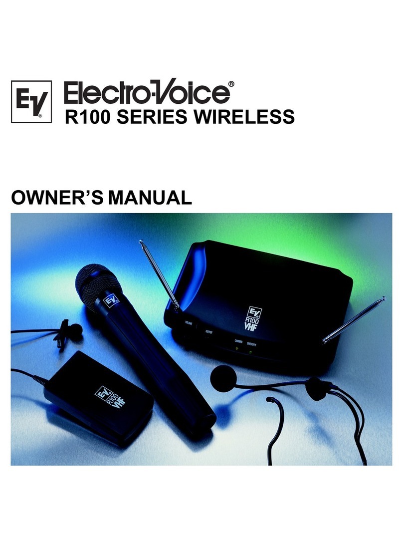 Electro-Voice R100 Series owner's manual