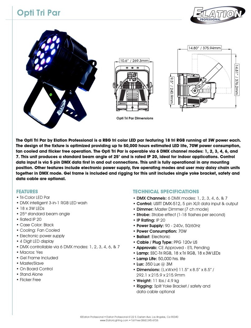 Elation RBG Tri Color LED Par Opti Tri Par Technical specifications Elation RBG Tri Color LED Par Opti Tri Par Technical specifications