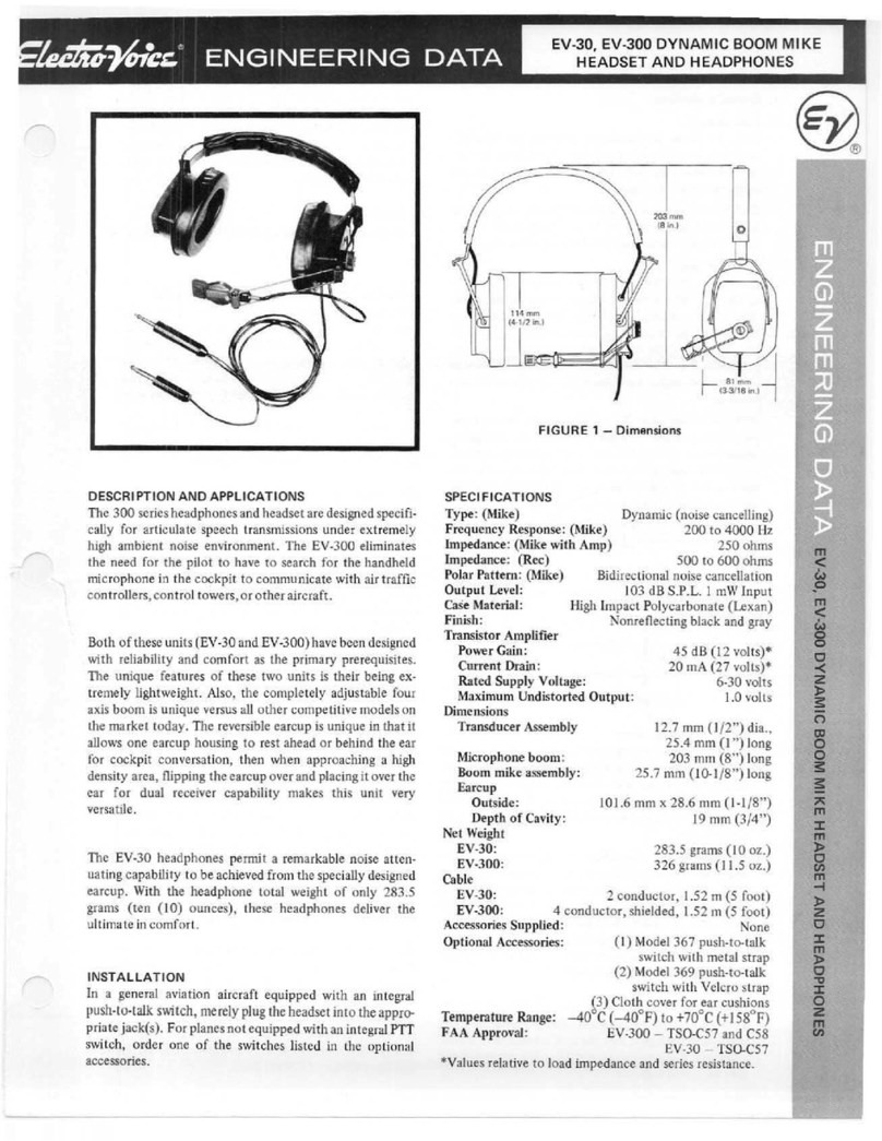 Electro-Voice EV-30 engineering data