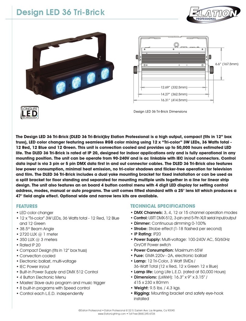 Elation Design LED 36 Tri-Brick User manual