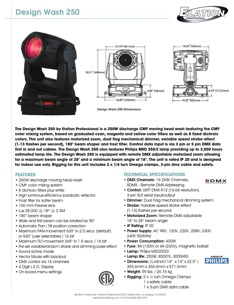 Elation DESIGN WASH 250 User manual Elation DESIGN WASH 250 User manual