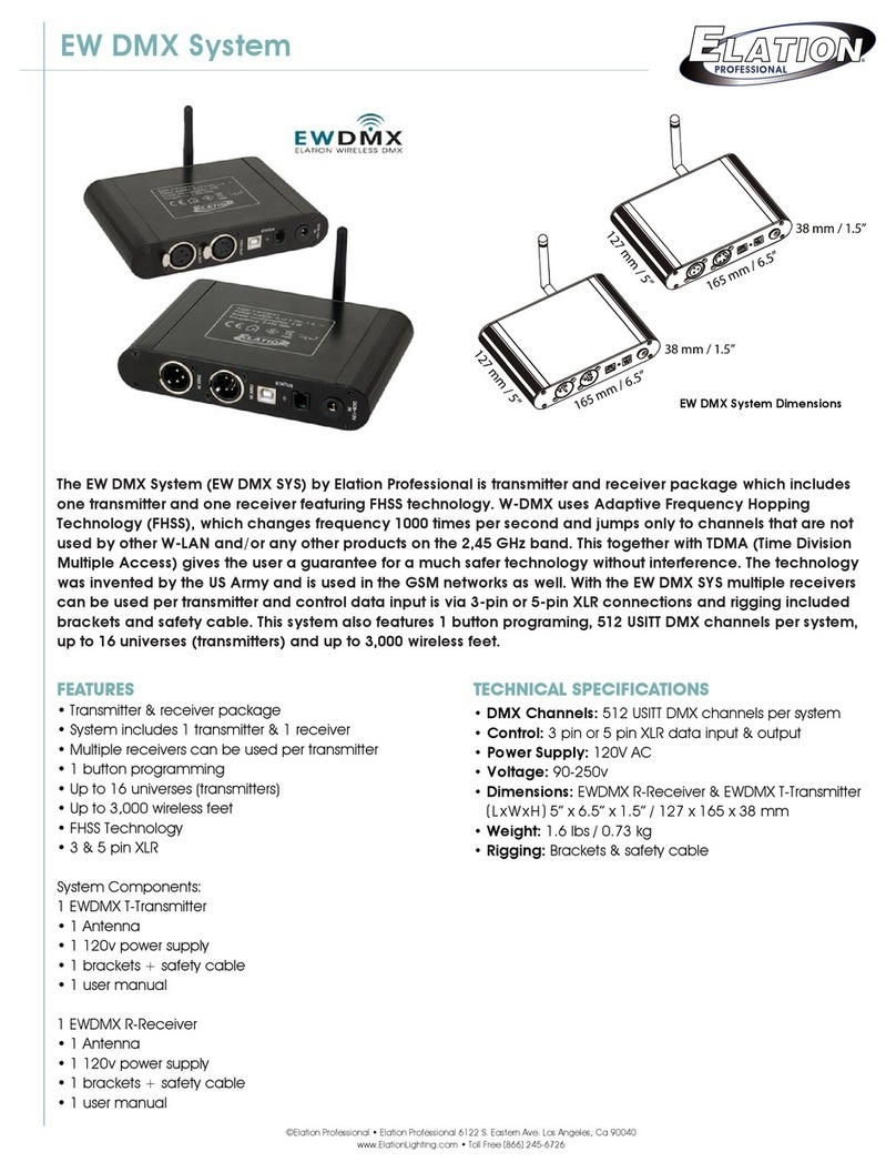 Elation Network Device EWDMX Technical specifications