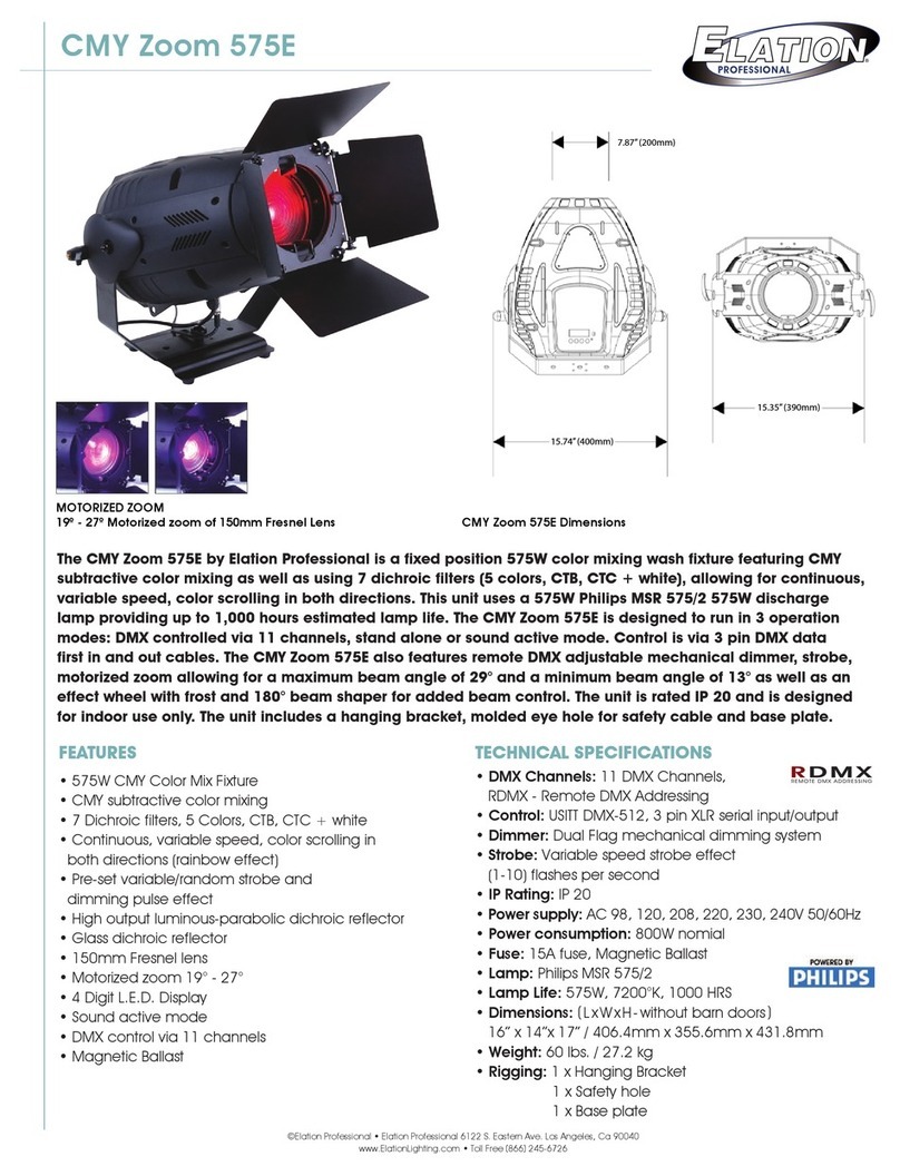 Elation CMY Zoom 575E User manual