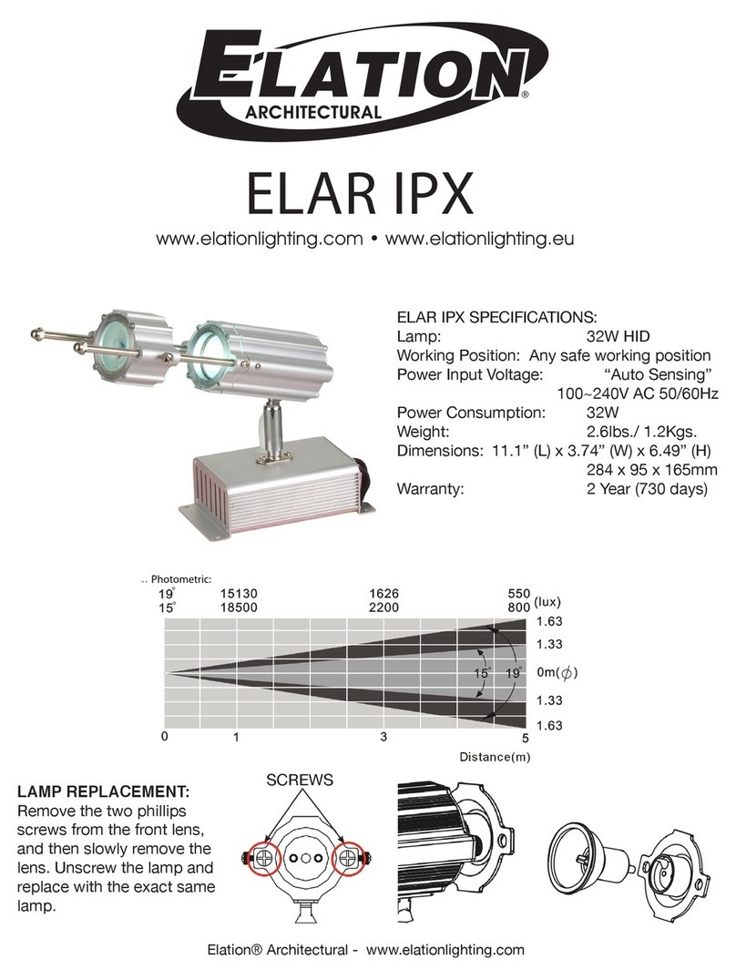 Elation ELAR ELAR IPX Specifications