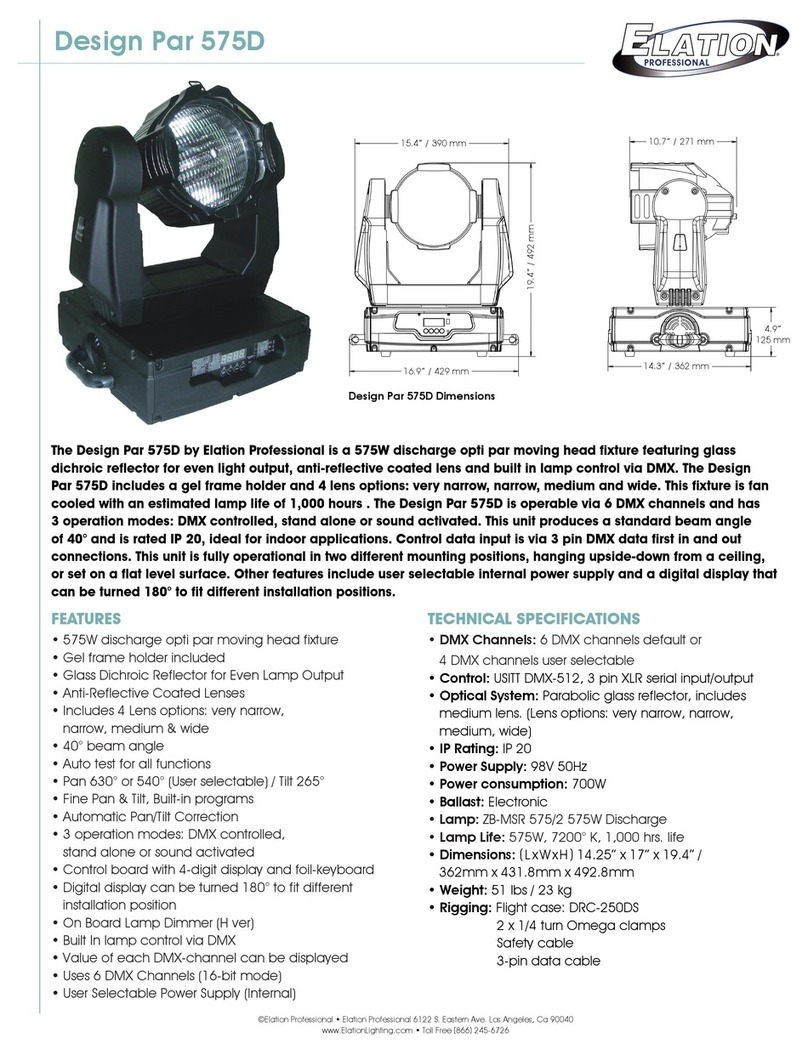 Elation Design Par 575D User manual