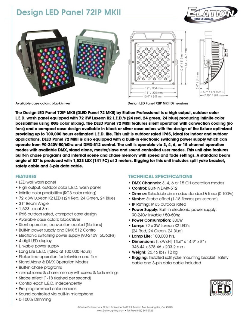 Elation Design LED Panel 72IP MKII User manual