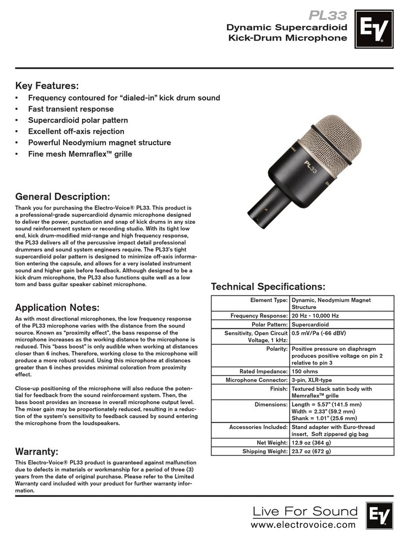 Electro-Voice PL33 User manual
