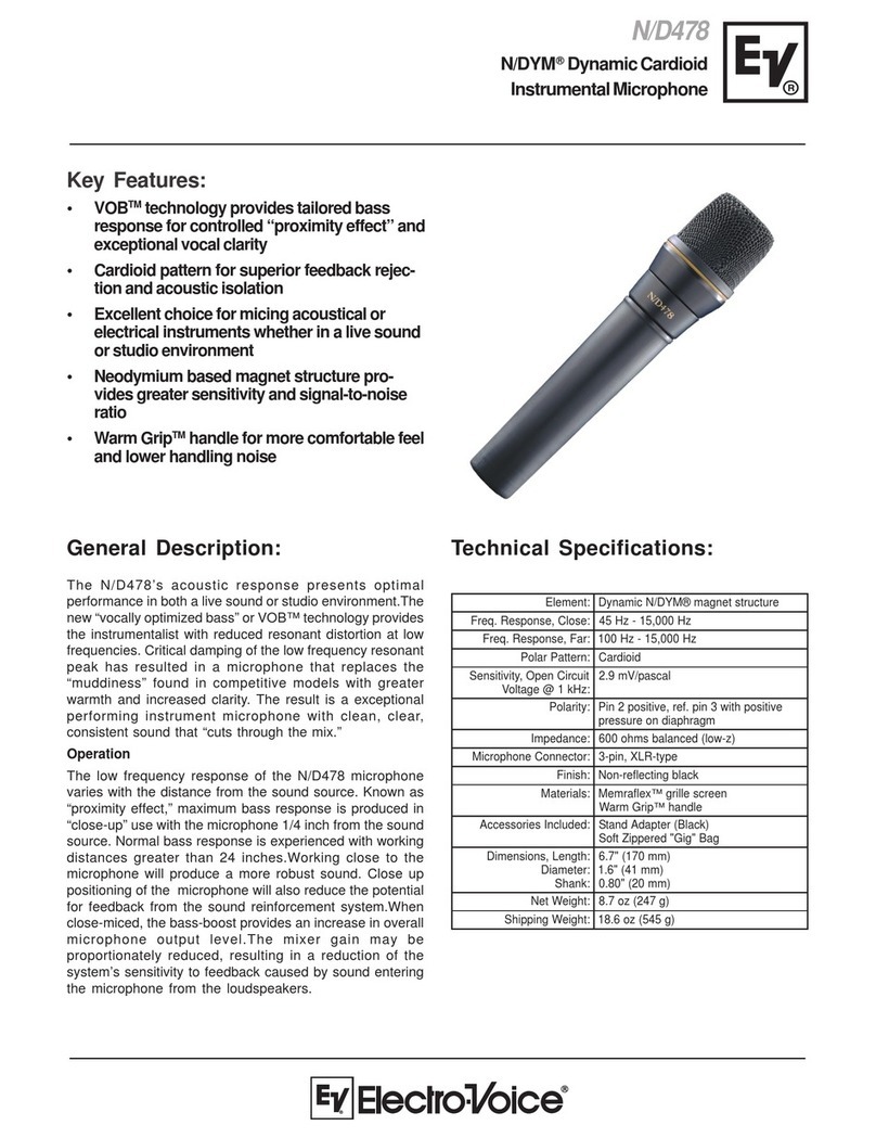Electro-Voice N/D478 Technical specifications