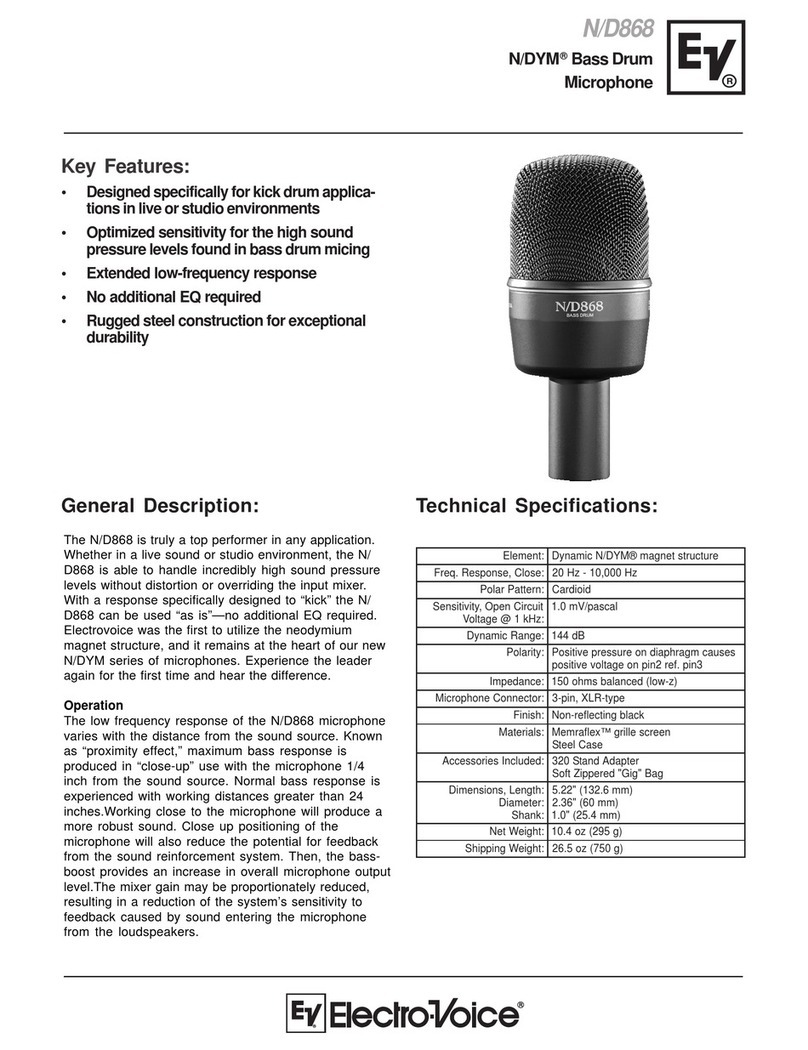 Electro-Voice N/D868 Technical specifications