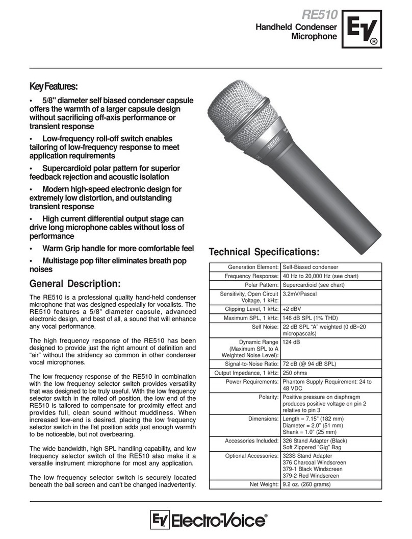 Electro-Voice RE510 Technical specifications