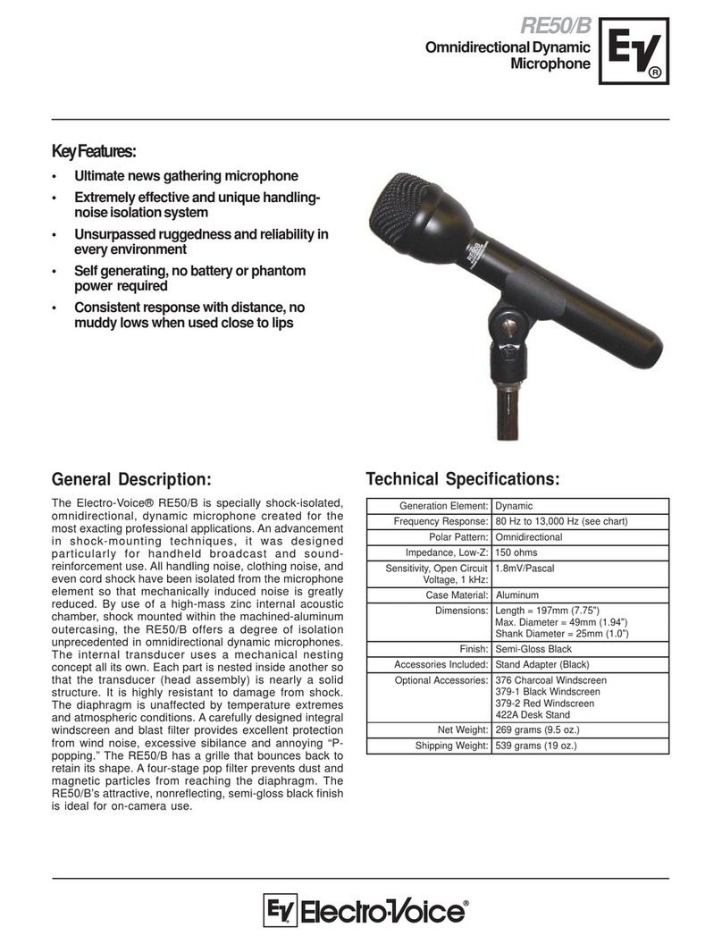 Electro-Voice RE50/B Technical specifications
