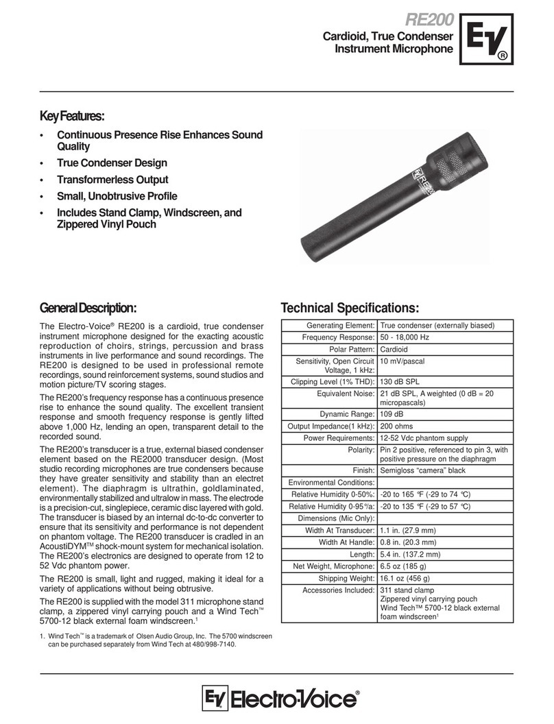 Electro-Voice RE200 Specification sheet