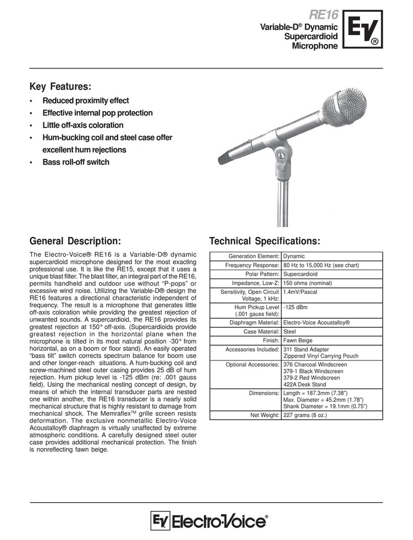 Electro-Voice RE16 User manual