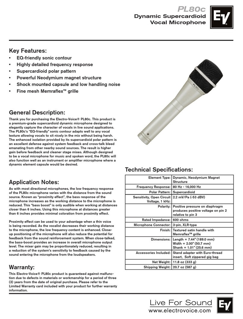 Electro-Voice PL80c User manual