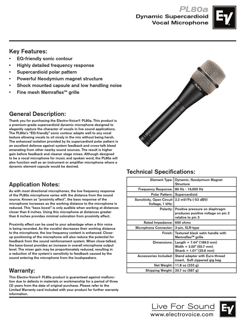 Electro-Voice PL80a Technical specifications Electro-Voice PL80a Technical specifications