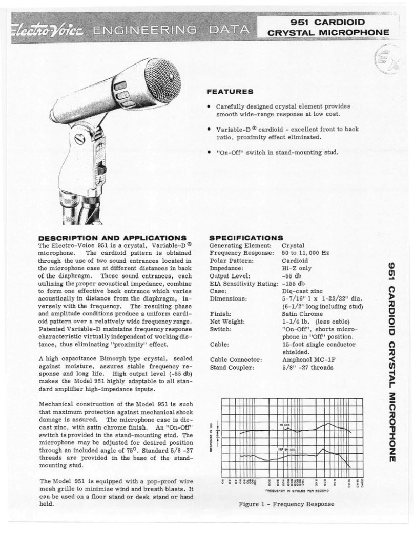 Electro-Voice 951 engineering data