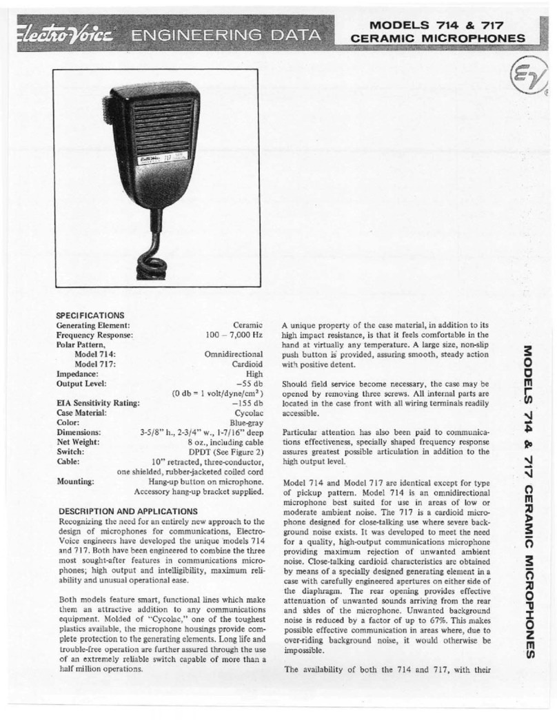 Electro-Voice 714 engineering data