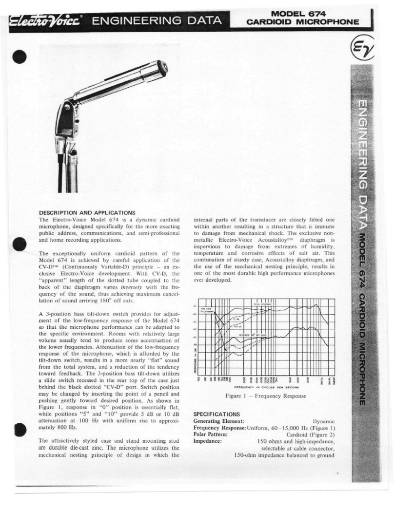 Electro-Voice 674 engineering data
