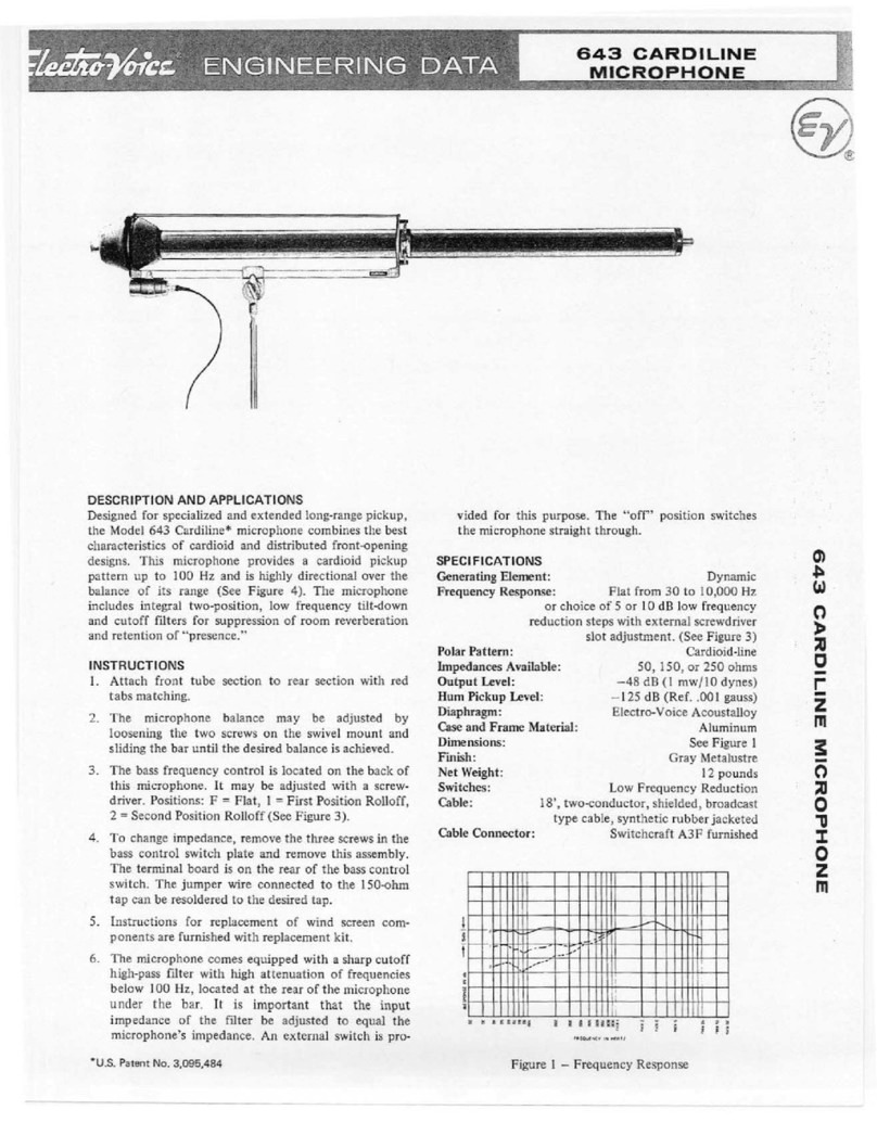 Electro-Voice 643 Dimension Guide Electro-Voice 643 Dimension Guide