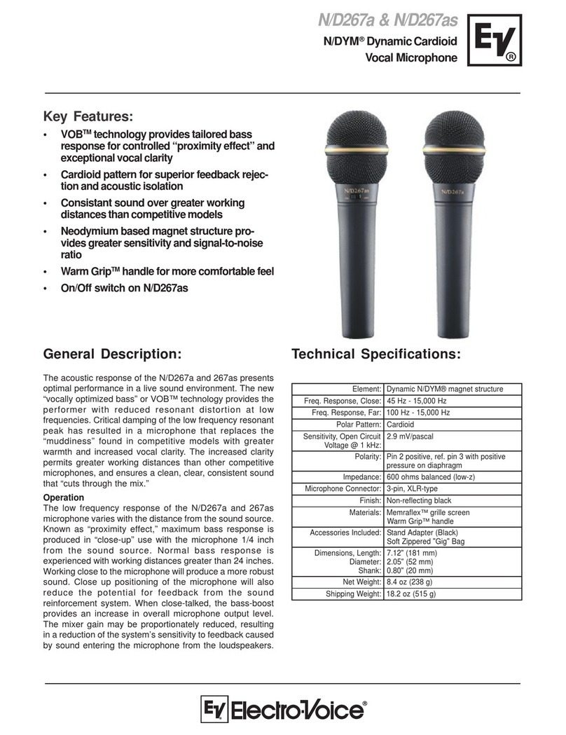 Electro-Voice N/D267a User manual