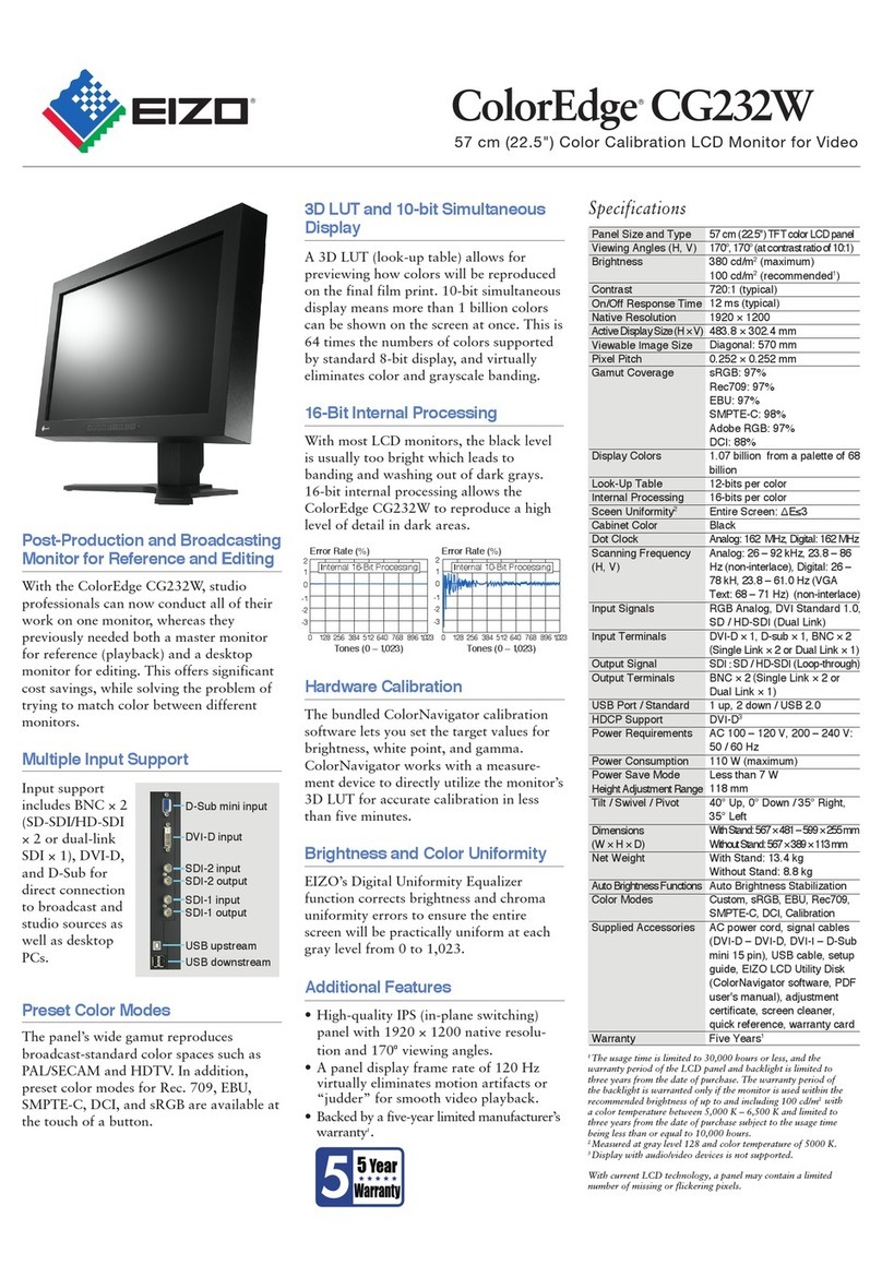 Eizo ColorEdge CG232W User manual