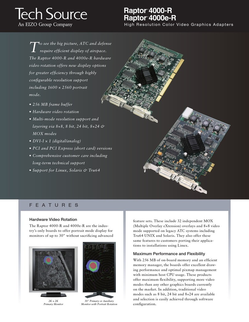 Tech Source Raptor 4000-R User manual