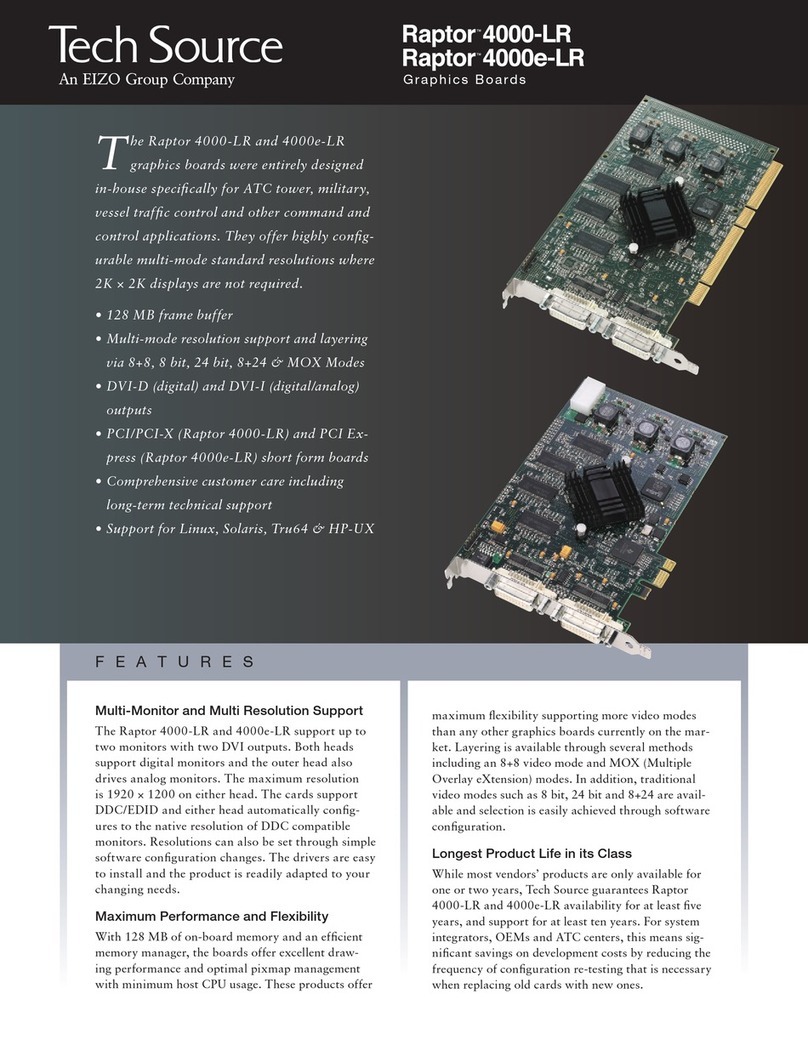 Tech Source Raptor 4000-LR User manual