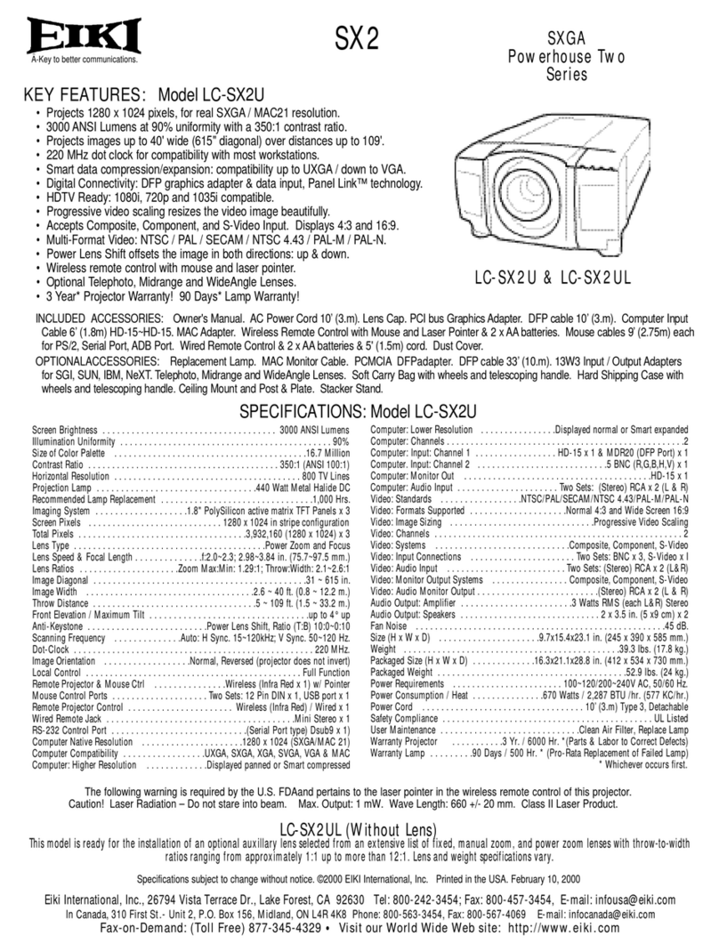 Eiki SXGA Powerhouse Two Series LC-SX2U User manual