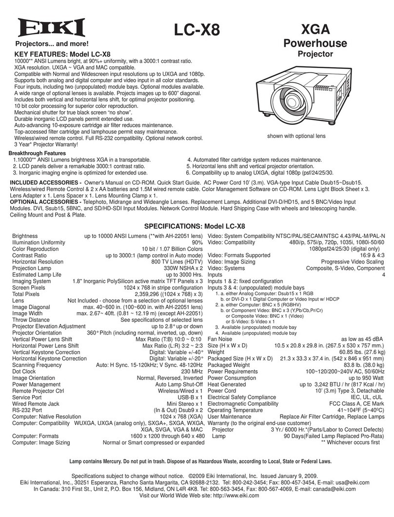 Eiki LC-X8 User manual