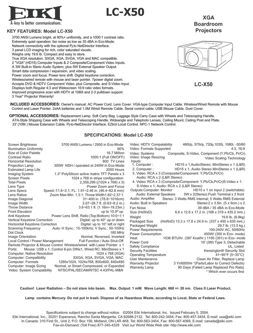 Eiki LC-X50 User manual