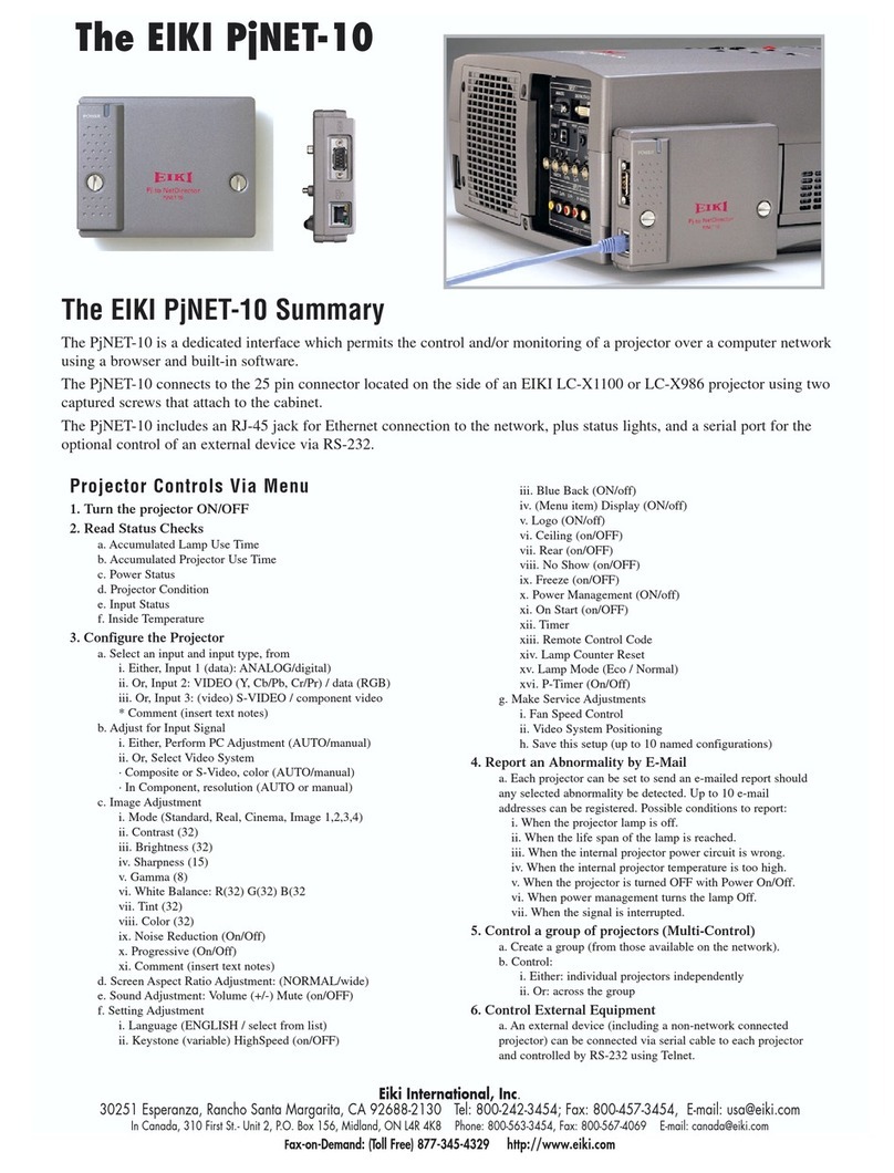 Eiki PjNET-10 Summary and features