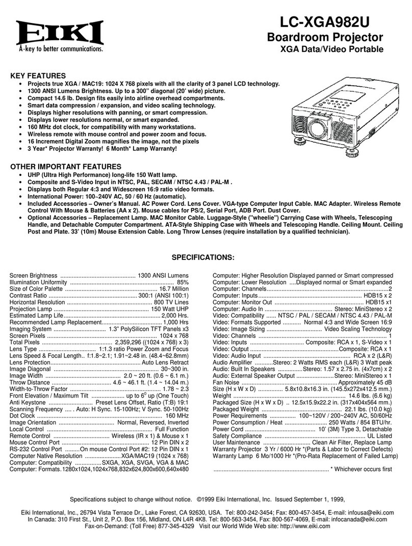 Eiki LC-XGA982U User manual