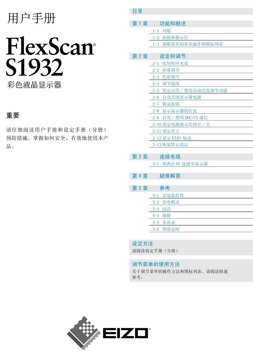 Eizo FlexScan S1932 User manual