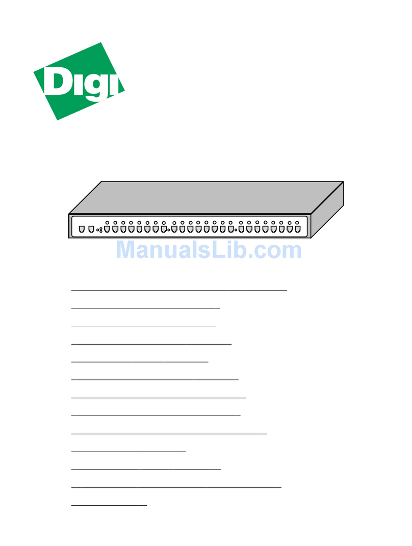 Digi MIL-4511H User manual Digi MIL-4511H User manual