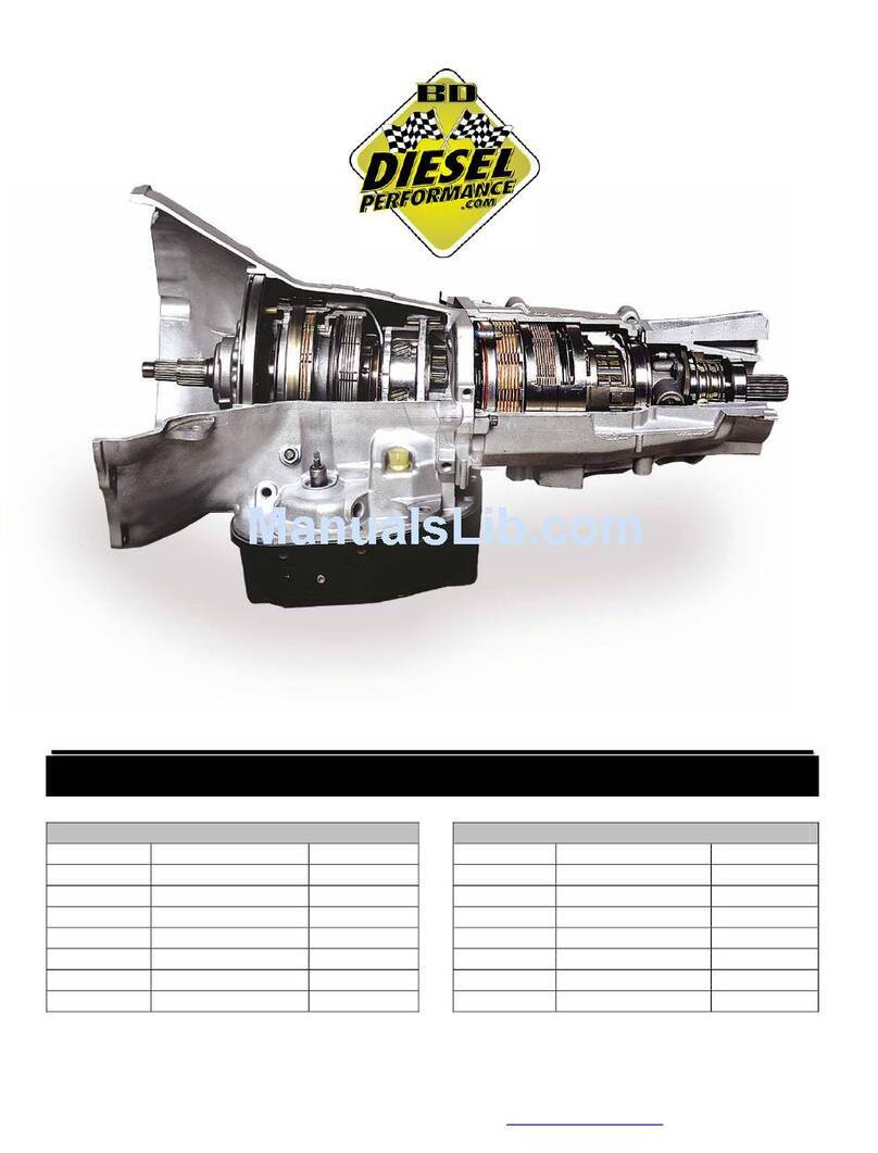 BD Automobile Parts installation instructions