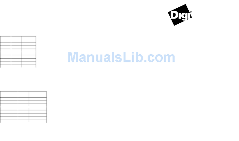 Digi DIGI EIA-422 Technical manual Digi DIGI EIA-422 Technical manual