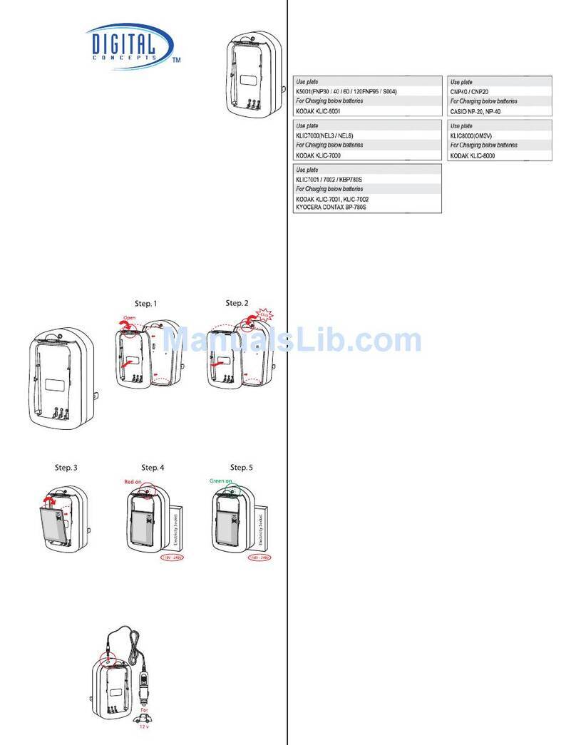 Digital Concepts CH-3450/KOD User manual