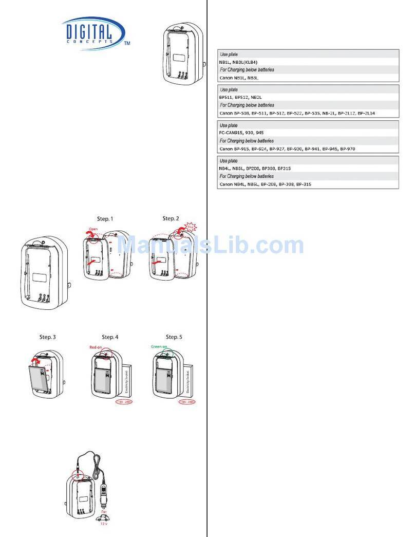 Digital Concepts CH-3450/CAN User manual
