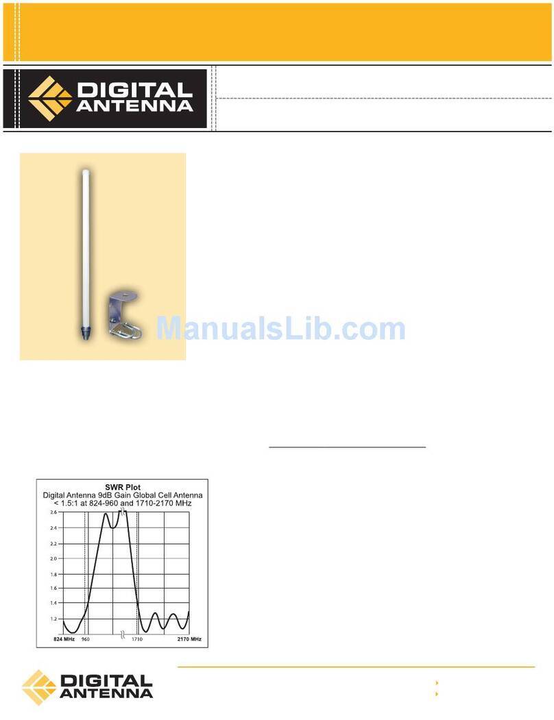 Digital Antenna PowerMaxTM 18" Specification sheet Digital Antenna PowerMaxTM 18" Specification sheet