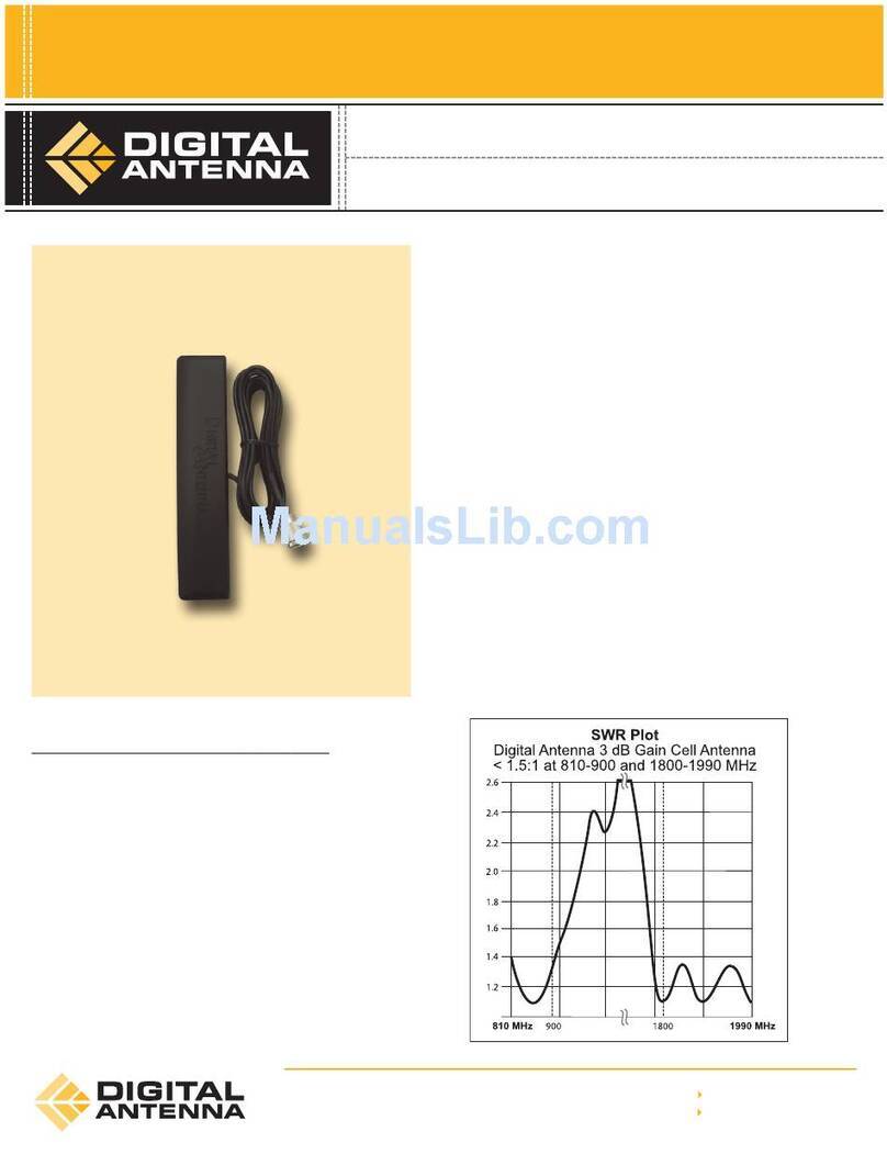 Digital Antenna PowerMax CA09P User manual