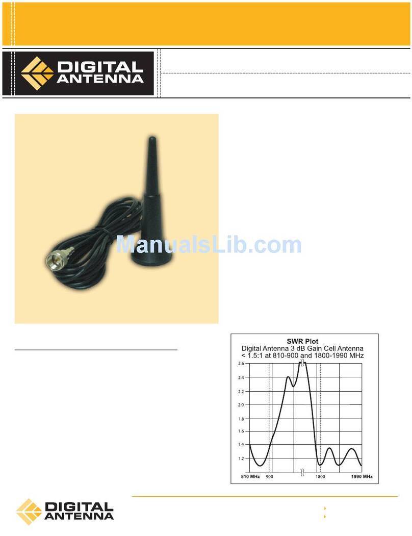 Digital Antenna PowerMax CA55M Specifications