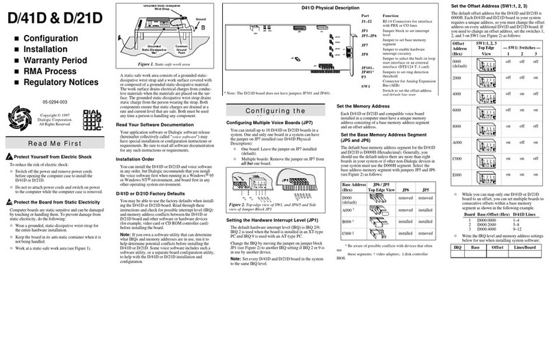 Dialogic D/21D User manual