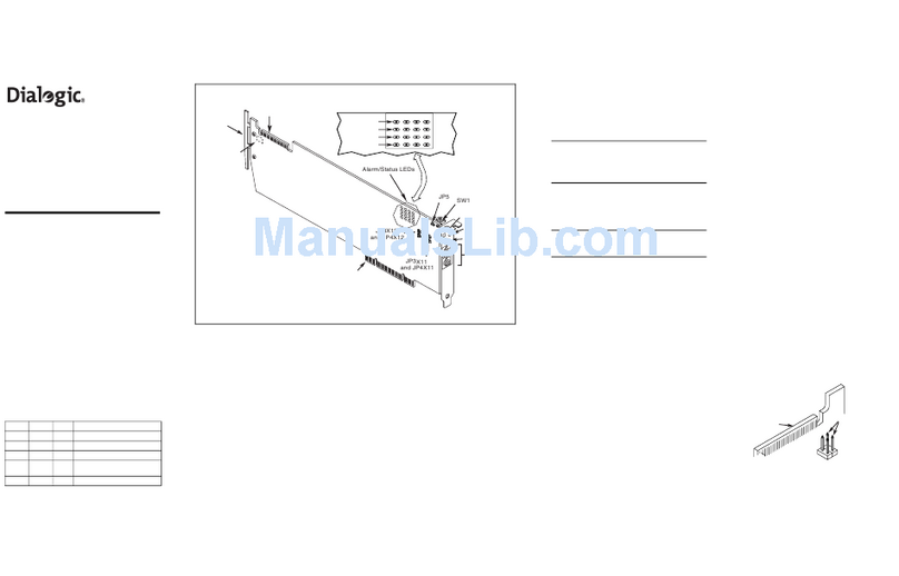 Dialogic Digital Network Interface Board... User manual