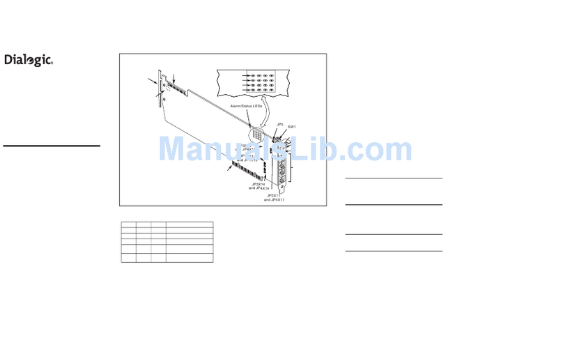 Dialogic Digital Network Interface Board... User manual