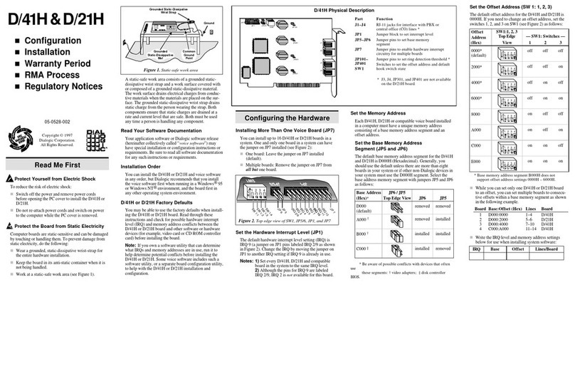 Dialogic D/21H User manual