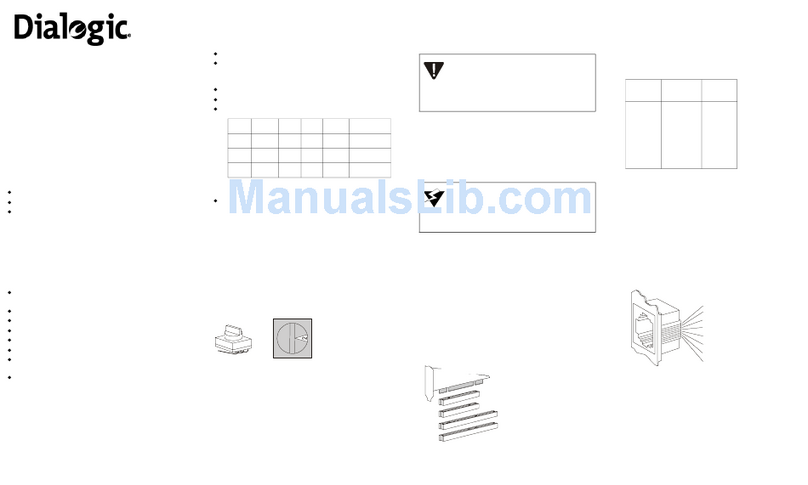 Dialogic Brooktrout TR1034 User manual