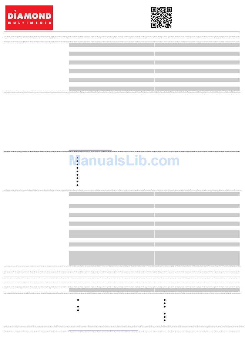 Diamond Multimedia All in Wonder HD3650PM Specification sheet