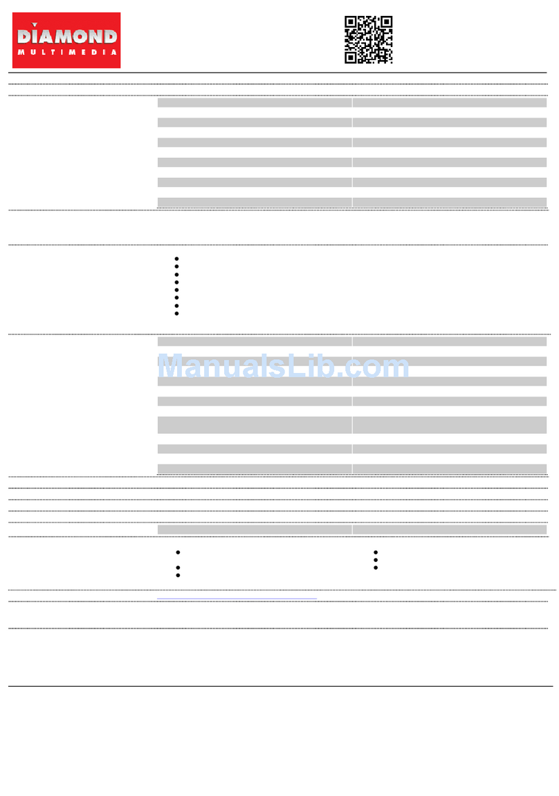 Diamond Multimedia 2400PRO256PE Specification sheet
